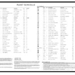 TGDC Landscape Plans - Khan (6555 Mesa Norte Dr) July 9 2020-L-4.2 PLANTING LIST