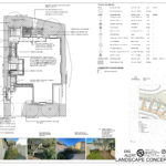 Exterior Designs Landscape|Blueprints