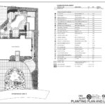 Exterior Designs Landscape|Blueprints